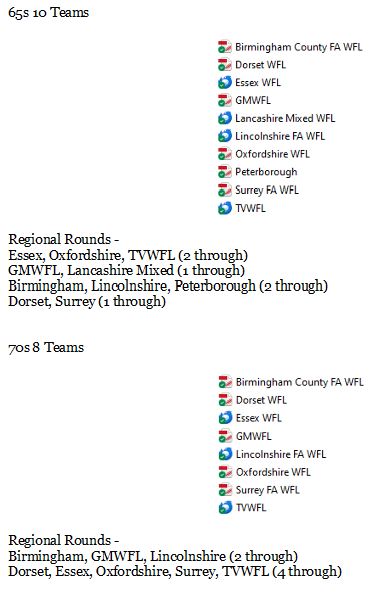 Regional Finals.JPG