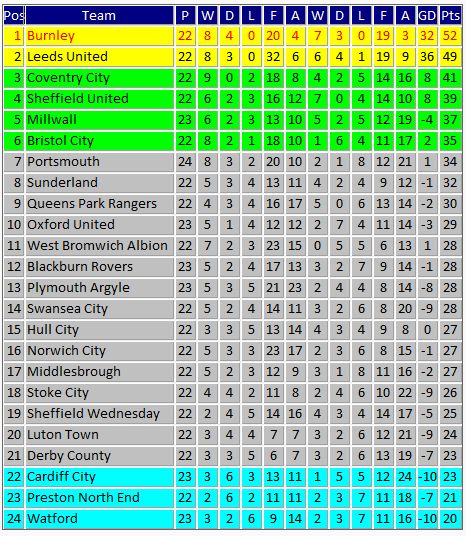 Championship 2025.jpg