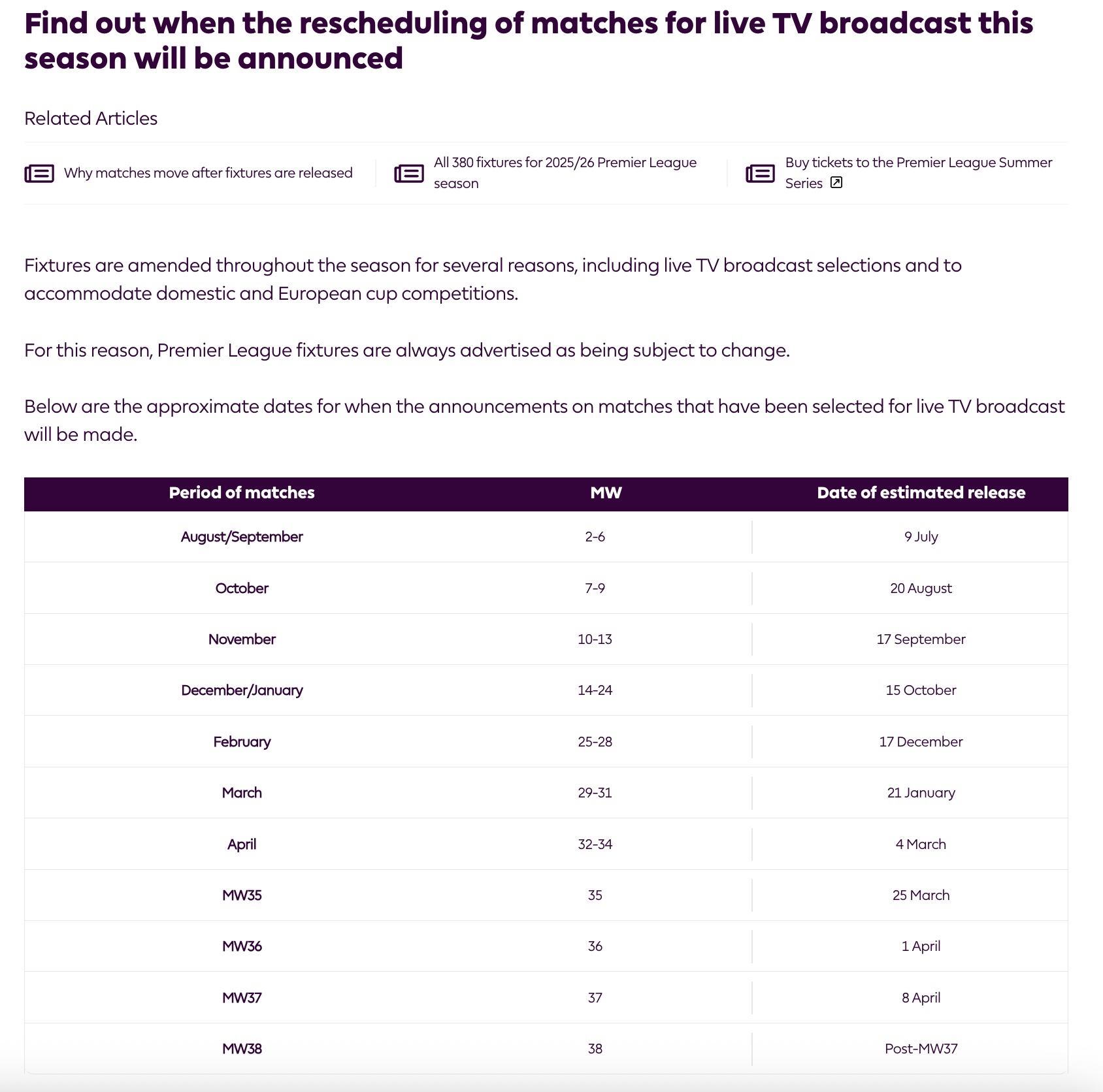 TV Fixtures.jpg
