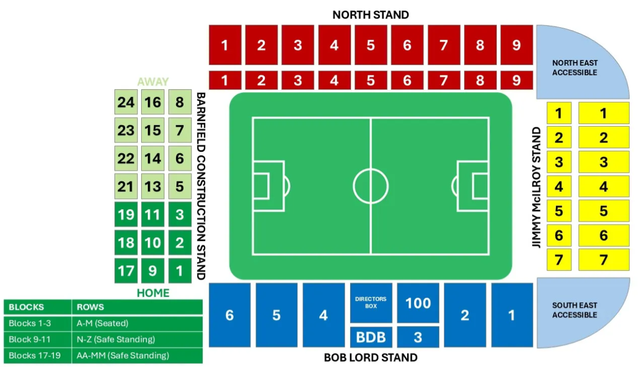 new block plan CFS.png