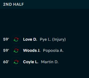 pye injury.JPG