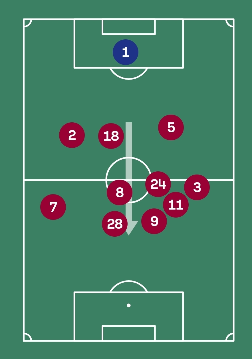 Screenshot_20250825_163950_Sofascore.jpg