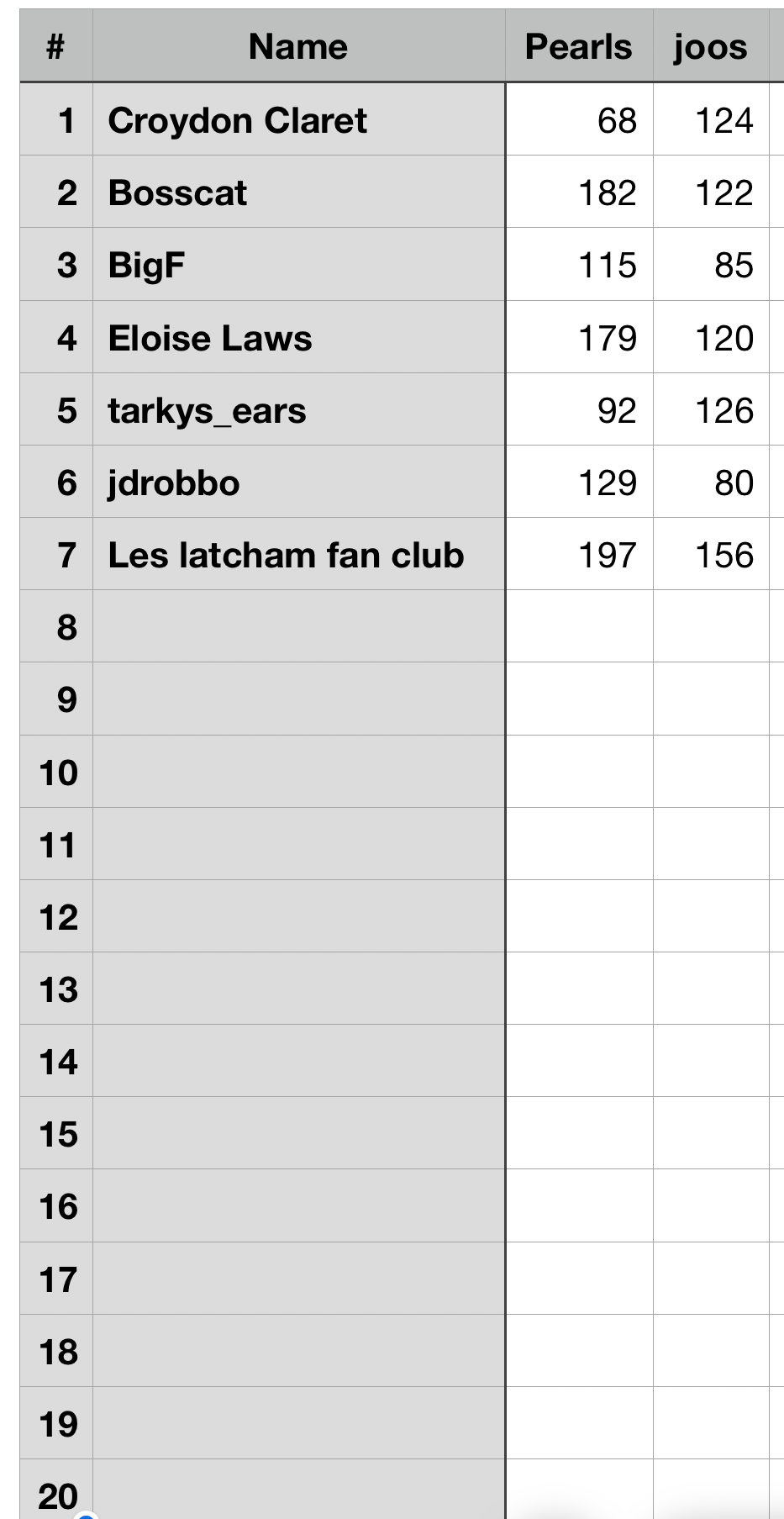 Open Food Count Man Utd.jpeg.png