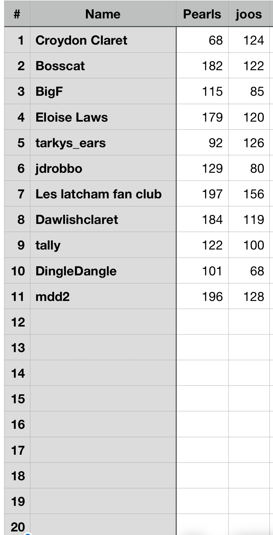 Open Food Count Man Utd.png