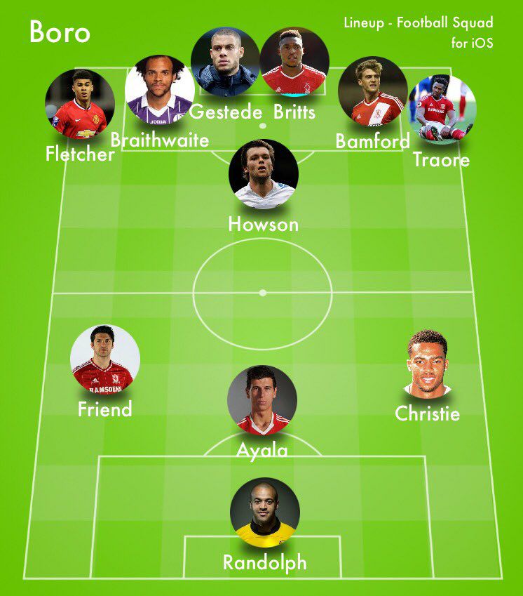 boro formation.jpg