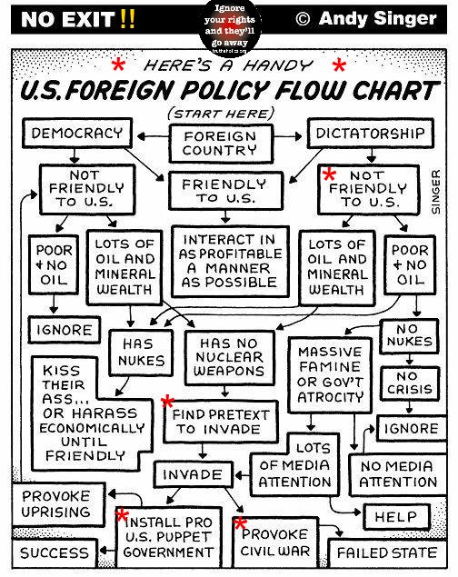 us for policy.jpg