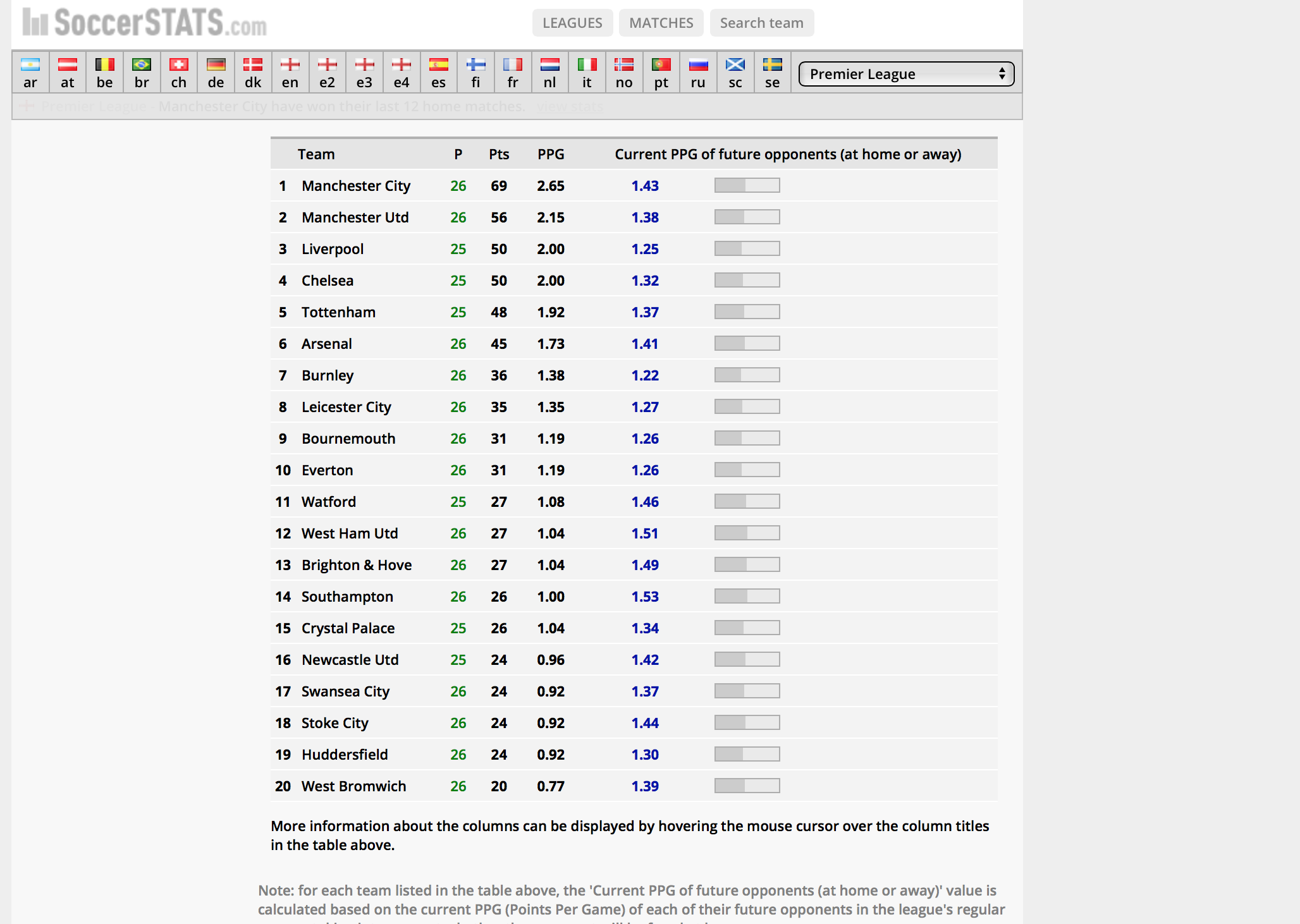 Screen Shot 2018-02-04 at 11.17.28.png