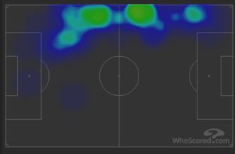 Ward-watford.JPG