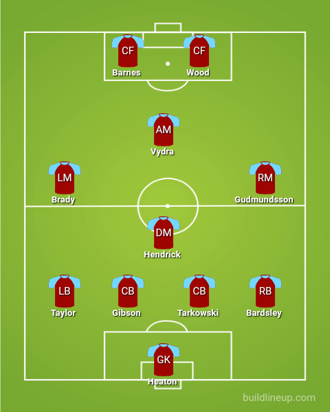 lineup (1).png