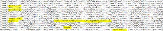 north-korea-signatures.png