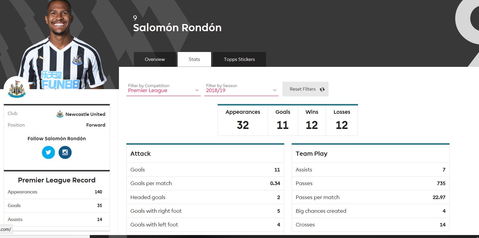 Rondon.JPG