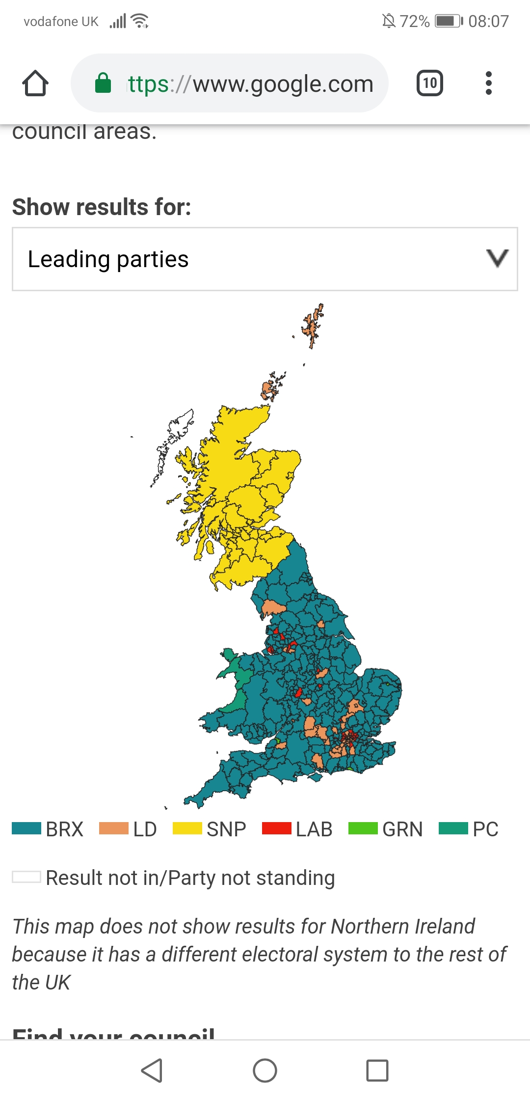 Quite a telling picture isn't it.